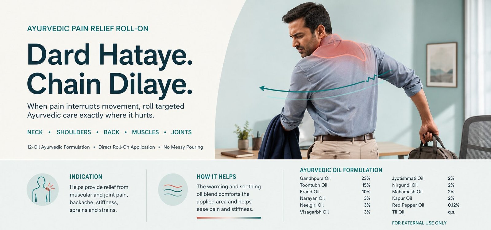Man experiencing neck and shoulder discomfort while turning, illustrating targeted Orthonerv Ayurvedic pain-relief roll-on care.